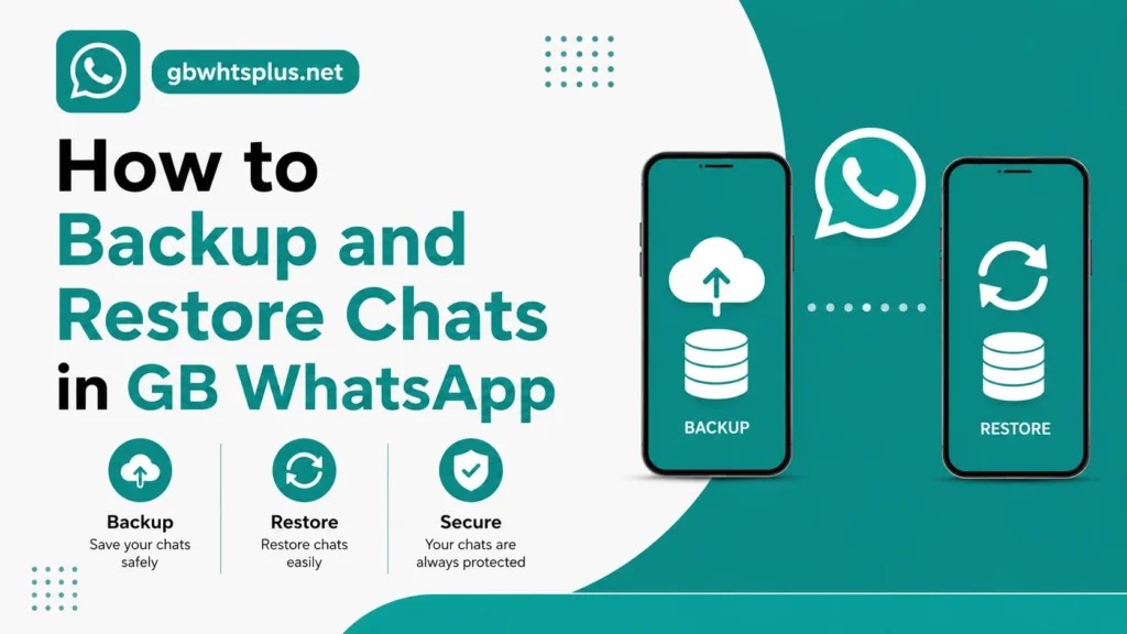 How to Backup and Restore Chats in GB WhatsApp (3)