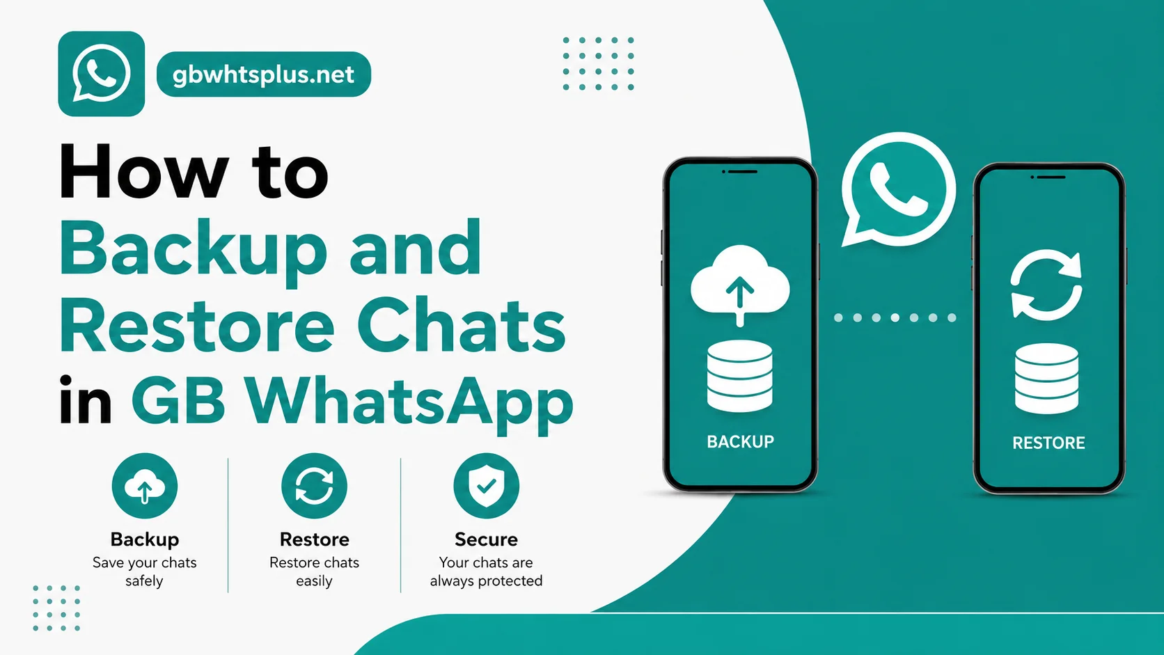 How to Backup and Restore Chats in GB WhatsApp (3)