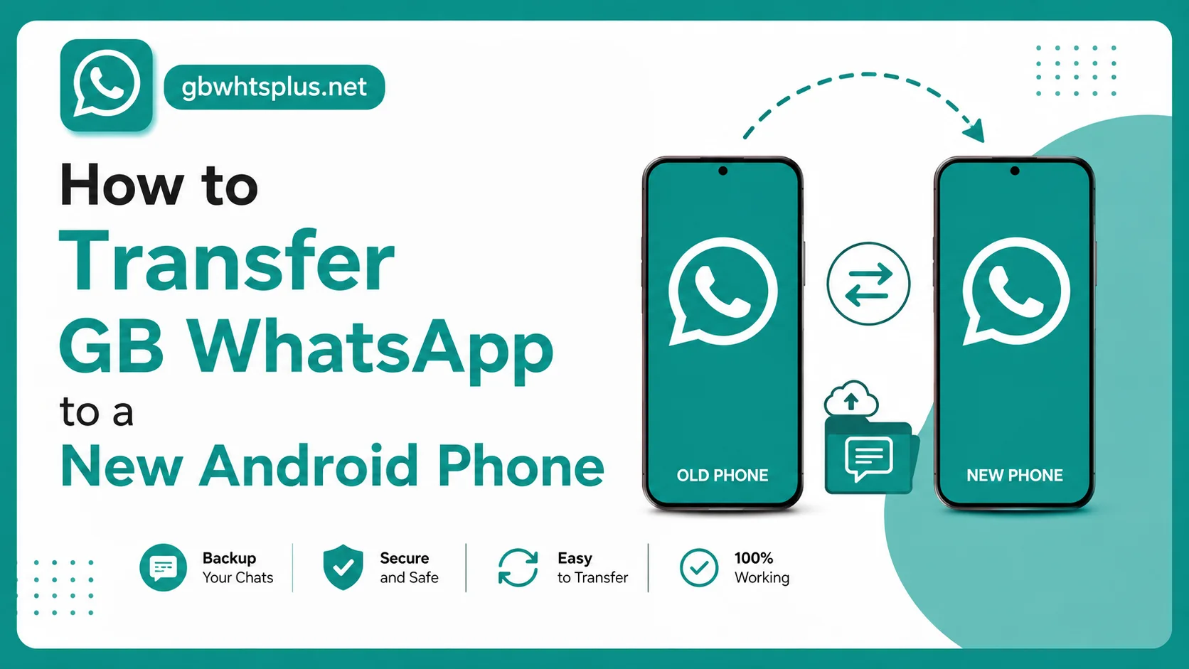 How to Transfer GB WhatsApp to a New Android Phone